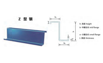 Z型钢